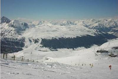 Estação de esqui Pas de la Casa - Grau Roig - Grandvalira